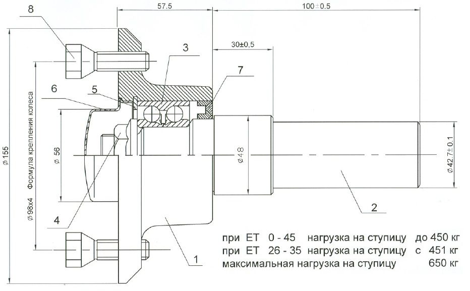 Ступица в сборе с цапфой FNK12 (98х4) ke