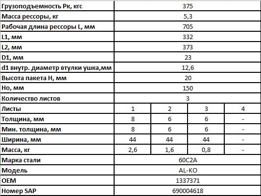 Рессора легкового прицепа AL-KO 450803AL 3-х листовая (грузоподъемность - 375кг)